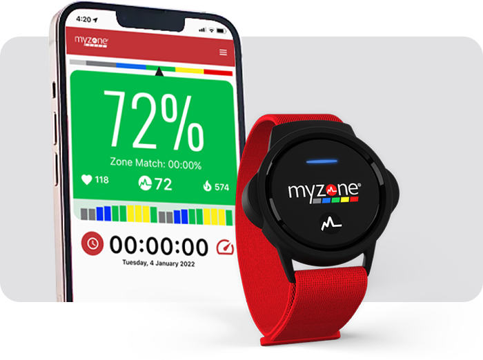 Myzone mep best sale